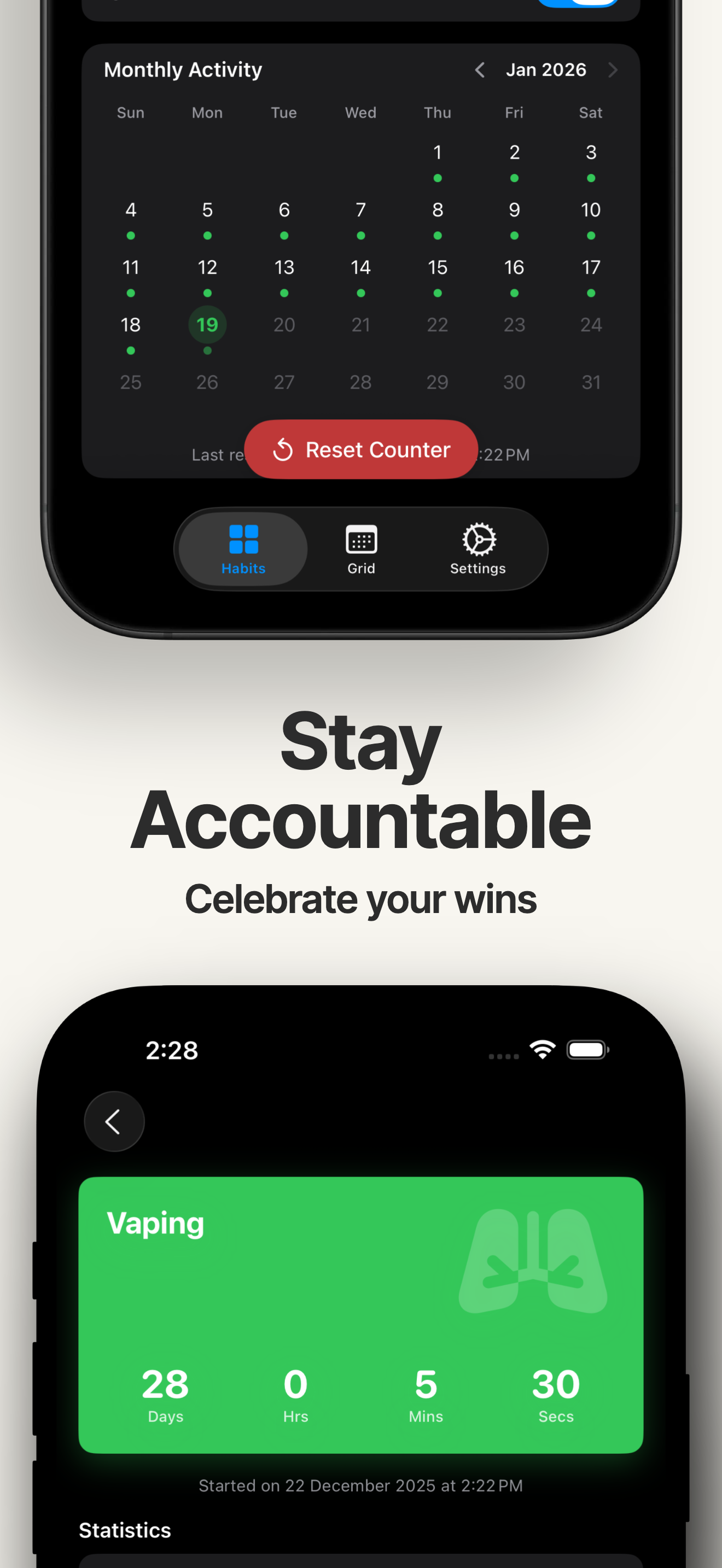 Habit Quit - History and insights